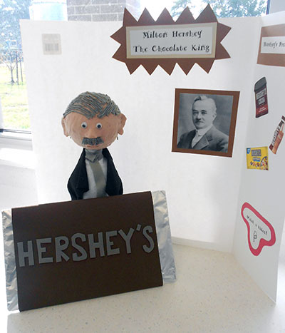 Milton Hershey display